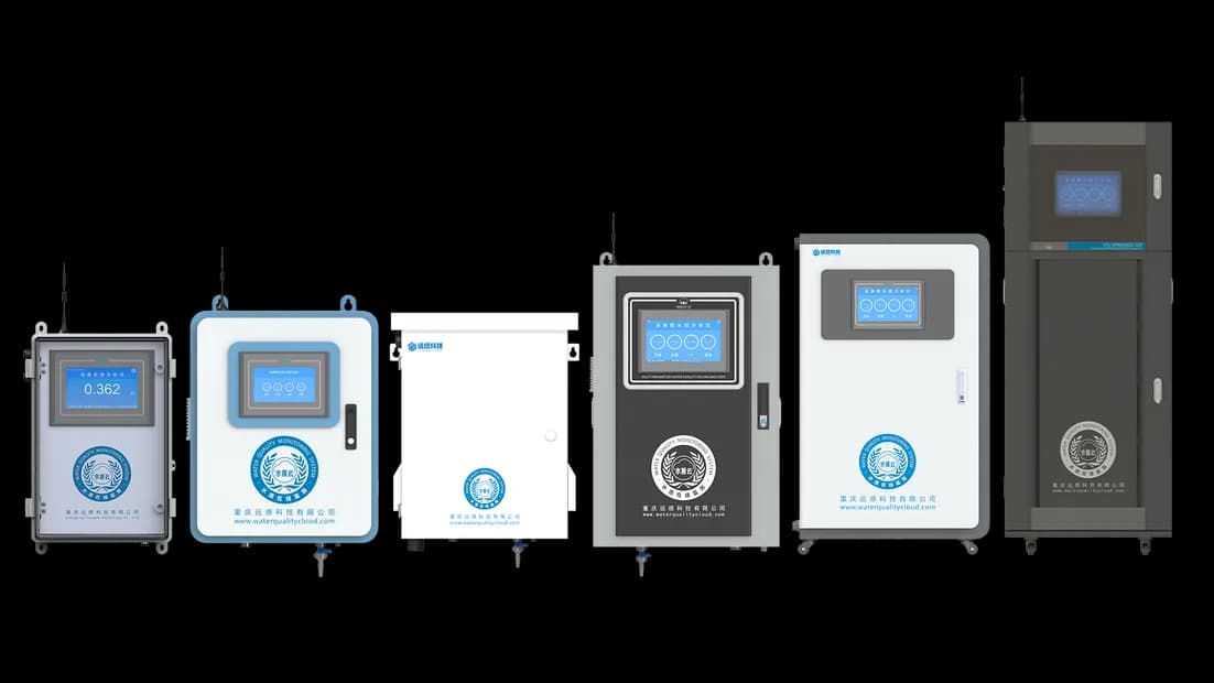 Online analyzers